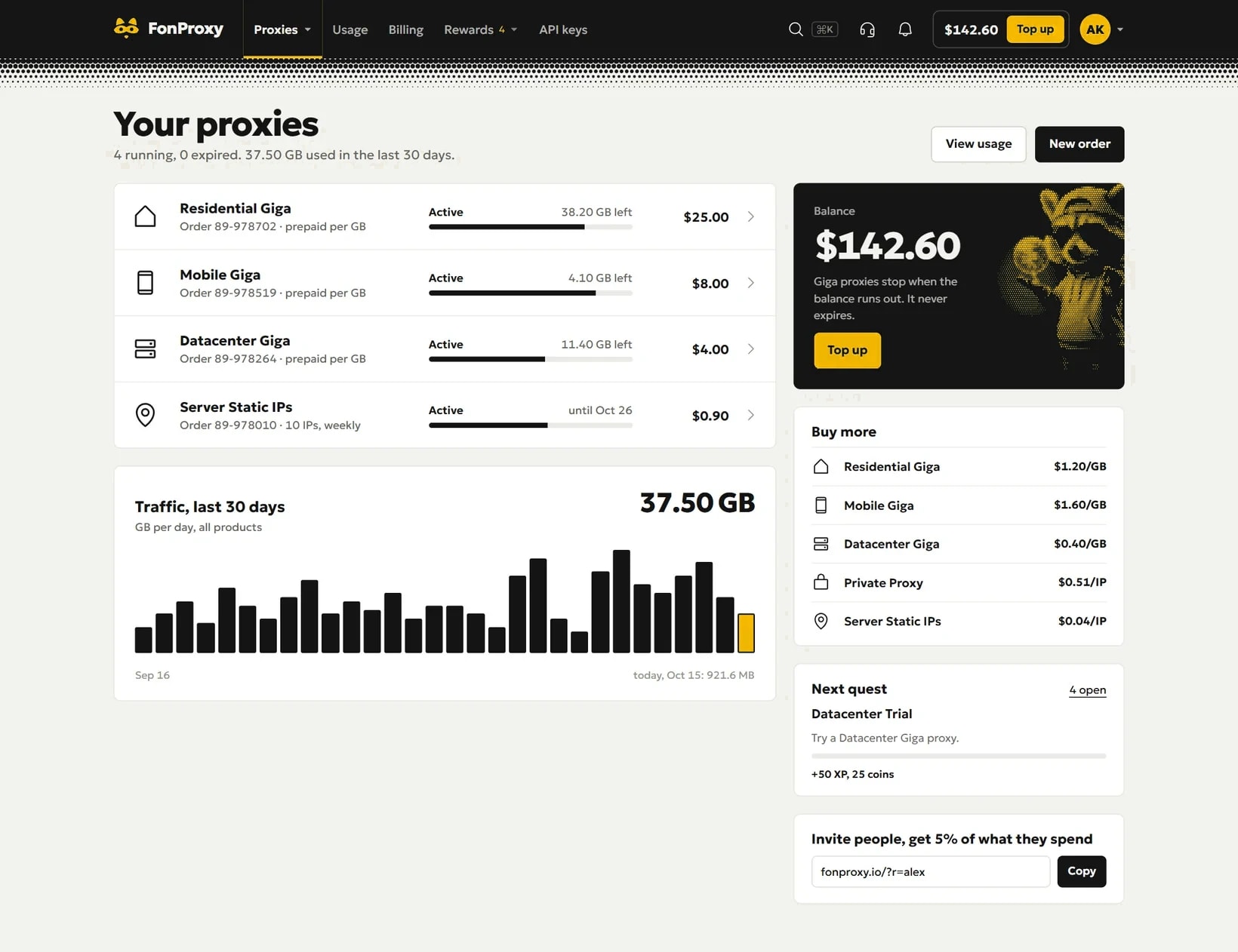 The FonProxy dashboard with your proxies, balance, traffic per day for the last 30 days and recent quests