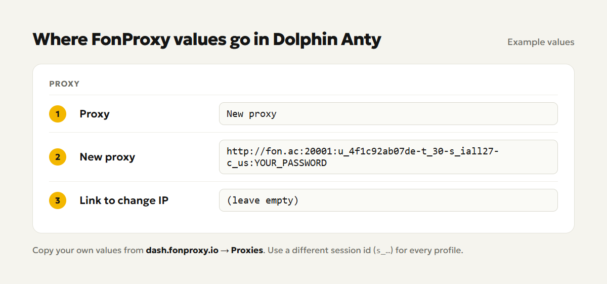 Where FonProxy values go